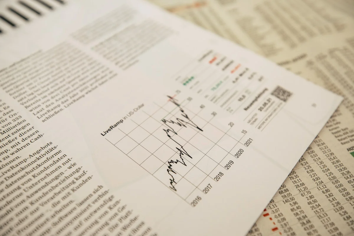 Gráficos e análise de mercado — tomando decisão com dados